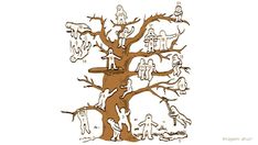 a tree with people and animals on it's branches is shown in this drawing