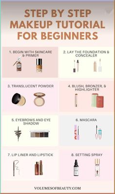 Quick Makeup For Beginners, Makeup For Beginners Step By Step, Make Up Tutorial Step By Step, Makeup Guide For Beginners, Daytime Smokey Eye, Step By Step Makeup Tutorial, Strobing Makeup, Eye Makeup Guide, Step By Step Makeup