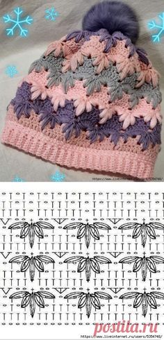 a crocheted hat with flowers on the front and side, next to an image of