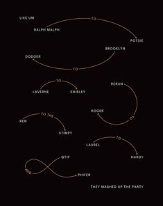 four different lines that are connected to each other in the shape of an infinite circle