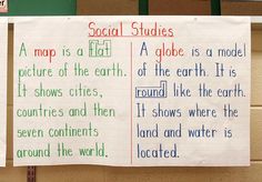 two signs with words written on them in front of a brick wall that says social studies