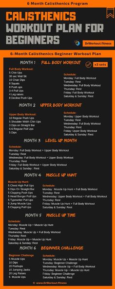 an orange and black flyer with the words calisthenics workout plan for beginners