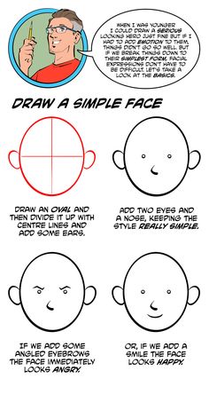 how to draw a simple face with different facial shapes and expressions in one drawing lesson