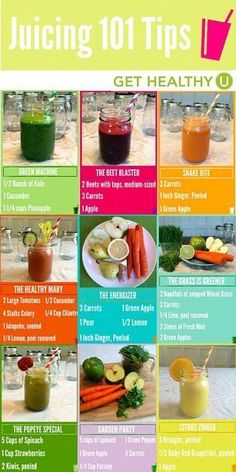 Juicing 101, Eating Whole Foods, Juice Cleanses, Resep Smoothie, Juice Cleanse Recipes, Juicy Juice, Baking Soda Beauty Uses, Smoothie Detox