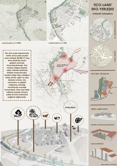 an info sheet with several different types of buildings and trees in the middle of it