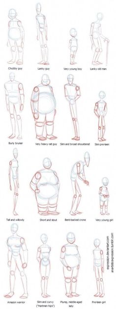 an image of how to draw people in different poses