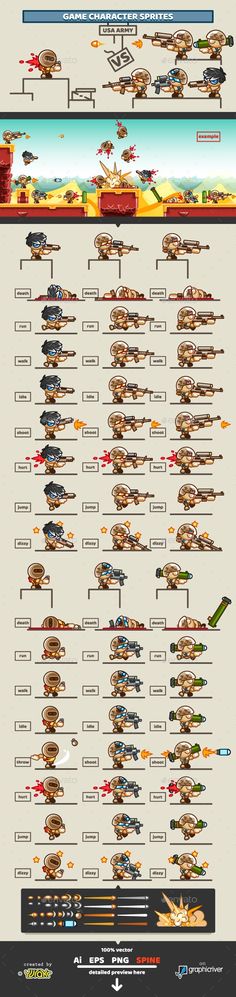 an info sheet showing the different types of aircrafts in each country, and how they are