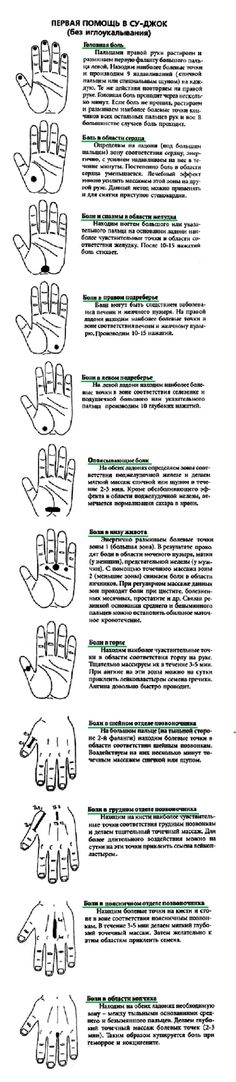 Reflexology Points, Reflexology Chart, Medical Anatomy, Tension Headache, Black Kids Hairstyles, Medical Knowledge, Body Love, Alternative Health, Braids For Short Hair