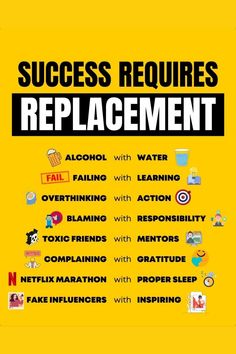 a yellow poster with the words success requires replacment and other things to do