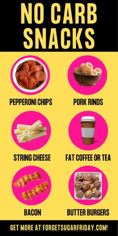 Carbless Snacks, Zero Carb Snacks, Keto Snack Ideas, No Carb Snacks, Keto Snack Recipes, Fat Coffee, Natural Eating, Keto Board, Low Salt Diet