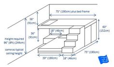 an image of a diagram showing the size and width of a bed frame