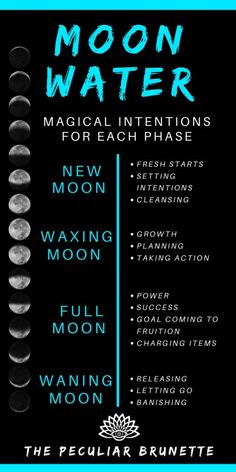 Make Moon Water, Moon Spells, Moon Water, New Moon Rituals, Full Moon Ritual