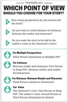 an info sheet with the text which point of view should you choose for your story?