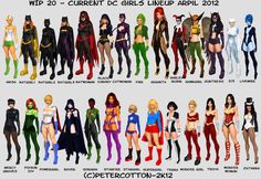 several different types of female superheros are shown in this graphic art work, with the names