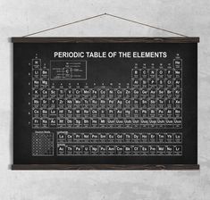 a black and white poster with the words,'periodic table of the elements '