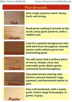 the different types of wood for furniture