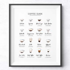 a framed coffee poster with different types of espresso in cups and the names of each