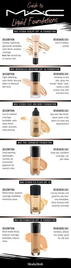 Guide to MAC Liquid Foundations -#mac #foundations #makeuptips #makeupreview Make Up Factory, Mac Foundation, Foundation For Dry Skin, Makeup Mac, Diy Kosmetik, Nicolas Cage, Mac Makeup, Makati, Love Makeup