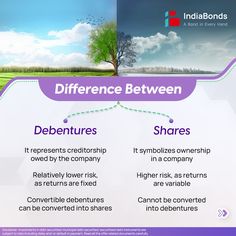 there are two different types of differences between land and water