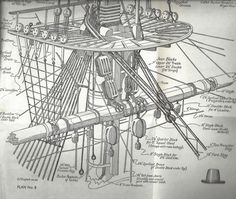 an old drawing of a ship's mast