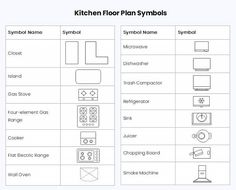 the kitchen floor plan symbols are shown