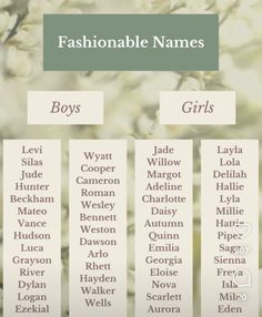 the names of different types of women's names