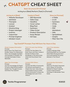 an orange and black poster with the words chatp't cheat sheet on it