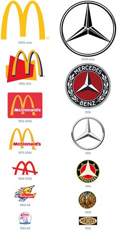 many different logos are shown together in this graphic art printable version, including the mercedes benz logo and other famous car brands