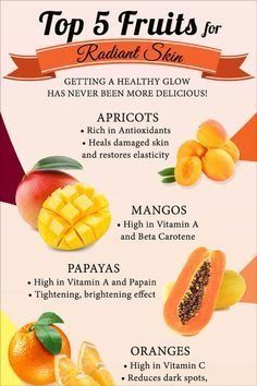 Fruits For Good Skin, Fruits And Benefits, Fruits For Skin, Fruit For Skin, Berry Smoothie With Yogurt, Fruits For Glowing Skin, Healthy Fruits And Vegetables