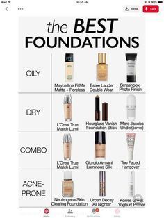 Best Foundation For Combination Skin, Best Foundation For Oily Skin, Oily Skin Makeup, Foundation For Dry Skin, Fit Me Matte And Poreless, Foundation For Oily Skin, Best Foundations, Makeup Order, Makeup Guide