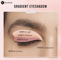 Makeup Face Charts, Makeup Tutorial Eyeliner, Makeup Tutorial Eyeshadow, Eye Makeup Pictures, Eye Makeup Steps