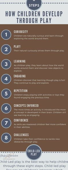 an info sheet describing how to play with children