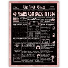 the forty years ago back in 1994 poster on a blackboard with pink trimming