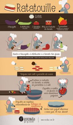 a poster with different types of food on it's sides and the words ratatoulie written in spanish