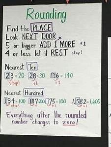 a white board with writing on it next to a sign that says rounding and the place next door