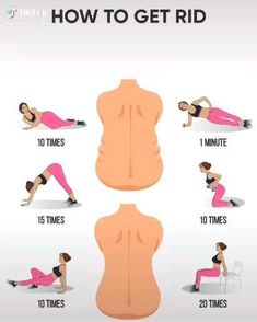 Fitness Before After, Motivasi Diet, Futurisme Retro, Back Fat Workout, Fitness Home, Trening Fitness, Back Fat, Yoga Exercises, Trening Abs