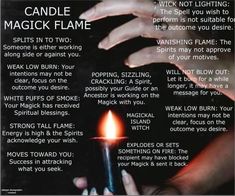 Candles Flame Meaning, Candle Color Meanings Magic, Witch Notes, Black Candle Spells, Candle Meanings, Witch Info, Candle Magik, Candle Magick Spells