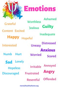 In my bullet journal, I not only rate my mood, but make not of the most prominent emotions I'm experiencing, to give a more complete picture of my inner emotional landscape. #emotions #feelings #mood #bulletjournal Emotion Vocabulary, Emotions List, Identifying Emotions, Psychology Blog, Emotional Landscape, List Of Emotions, Emotion Words, Cbt Therapy, Psychiatric Medications