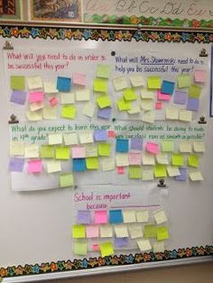 a bulletin board with post - it notes on it and the words pinterest