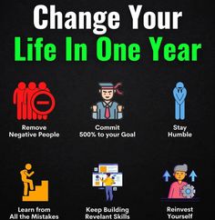 a poster with the words, change your life in one year and images of people