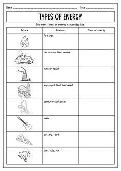 worksheet for the types of energy