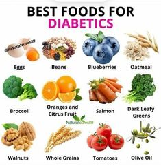 Best Foods For Diabetics, Sugar Free Diet Plan, Foods For Diabetics, Bedtime Habits, 500 Calorie, Prediabetic Diet, Healthy Recipes For Diabetics, Sugar Free Diet