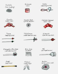 the different types of sewing threads are shown in this drawing, which shows how to use