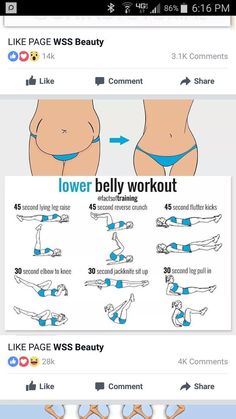 an image of a woman's stomach with the words lower belly workout on it