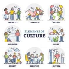 the elements of culture are shown in this graphic style, including people sitting at tables and talking