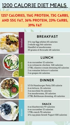 1200 Calorie Meal Prep, 1200 Calorie Diet Plan, Meal Prep Clean Eating, No Calorie Snacks, Macro Meals