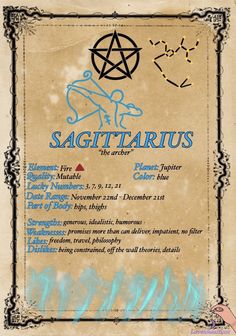 an old poster with the zodiac sign and other astro symbols in blue ink on parchment paper