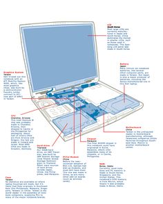 an open laptop computer sitting on top of a white surface with information about the parts