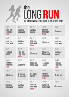 the long run poster is shown in black and red, with an image of a man running