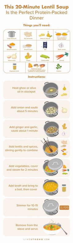 an info sheet describing the different types of soups and what they are in them